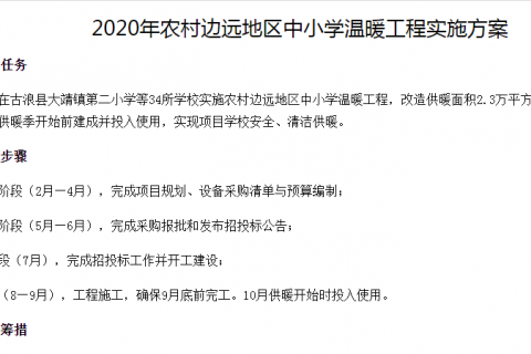 2020年甘肃鼎力大举推动农村边远地区中小学温暖工程，空气能热泵成首。