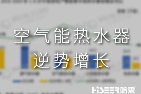 地产精装市场空气能热水器逆势增添，产品跃居精装市场前三