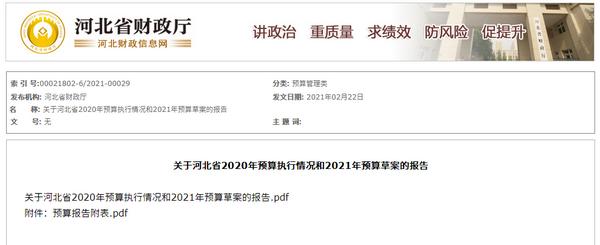 河北省2021年预算草案的报告宣布，74.4亿元将重点用于农村清洁取暖和！