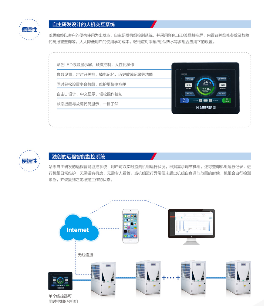 商用热泵三联供？榛